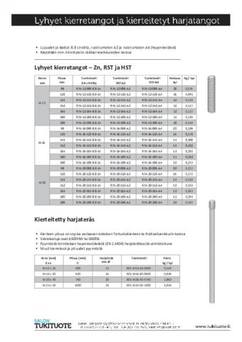 Muut kiinnikkeet - Lyhyet kierretangot ja harjateräspultit - 2020-10